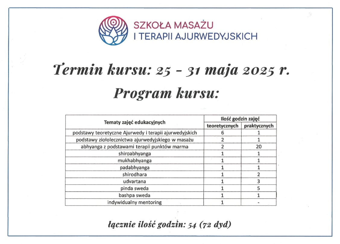 Certyfikat kursu masażu i terapii ajurwedyjskich